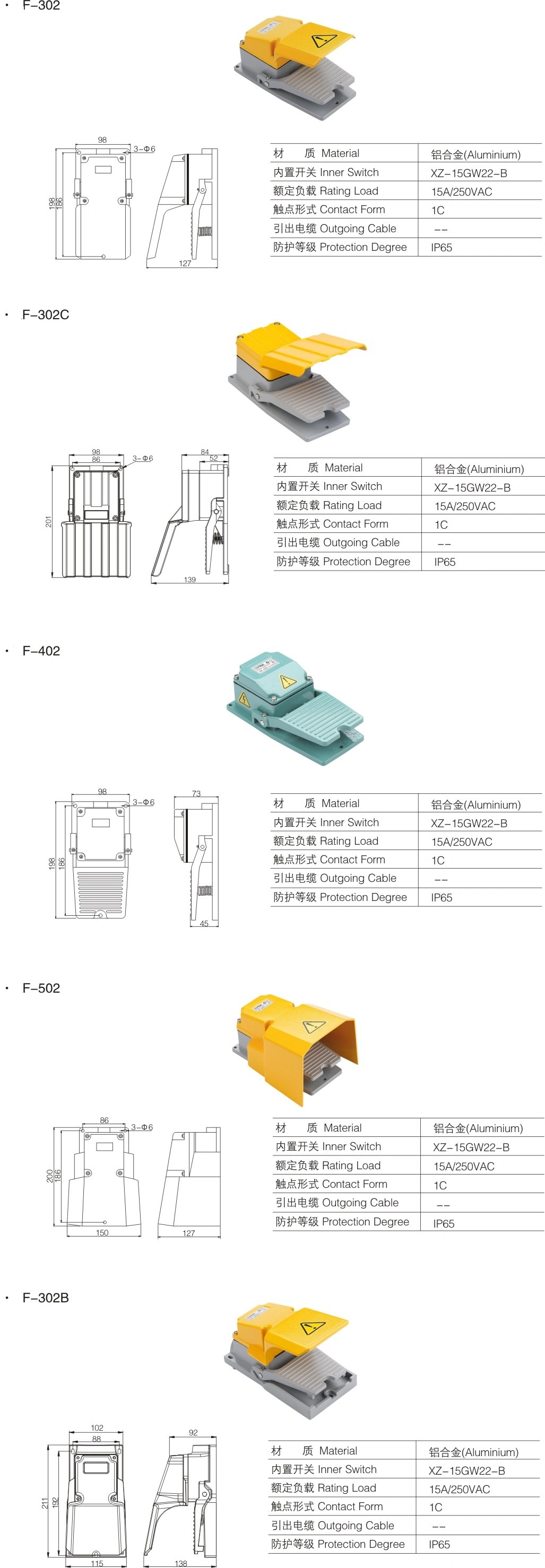 High Quality Foot Switch 3A 250VAC Waterproof Medical Foot Switch Double Pedal Switch