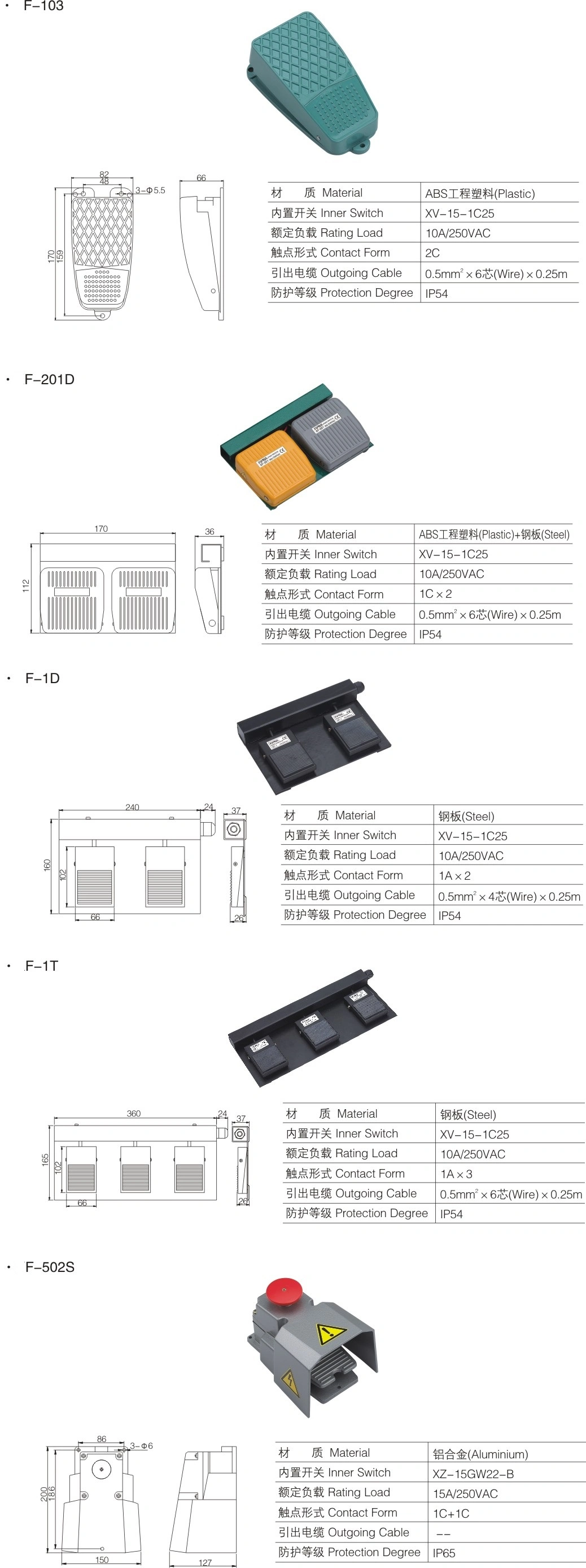 High Quality Foot Switch 3A 250VAC Waterproof Medical Foot Switch Double Pedal Switch