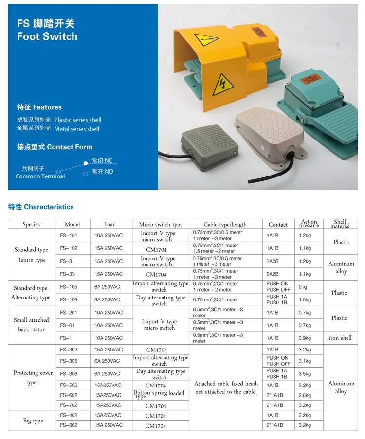 Electrical Push Button Foot Pedal Switch Momentary Wireless Control Switch Plastic Single Switch